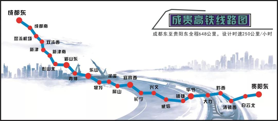成貴高鐵將于2019年12月16日全線通車！