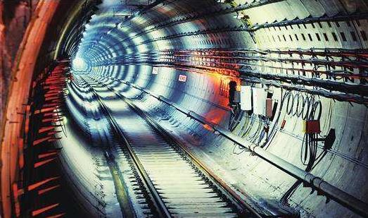 城市軌道交通供電專(zhuān)業(yè)課程設(shè)置