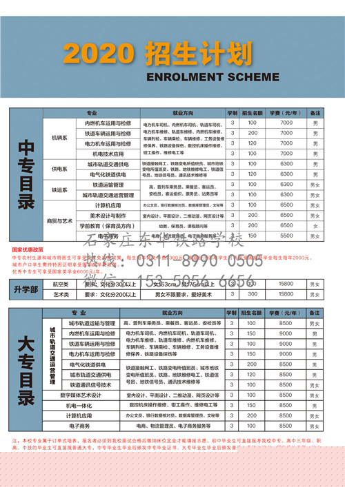唐山哪個學校可以學習鐵路專業(yè)？