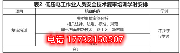 石家莊低壓電工證復(fù)審培訓(xùn)課時多少？Q截圖20230123224301.jpg