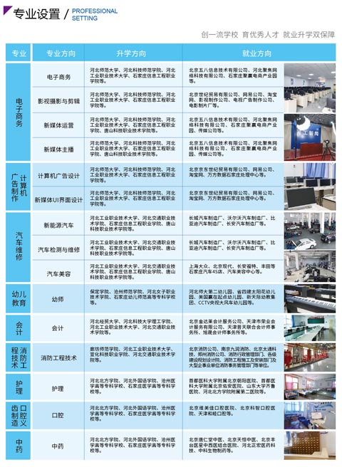 河北工程職業(yè)技工學(xué)校2026年招生簡章